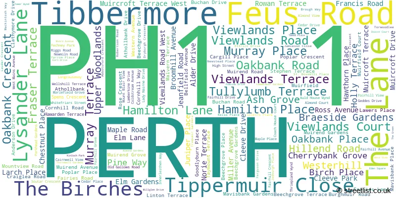 A word cloud for the PH1 1 postcode